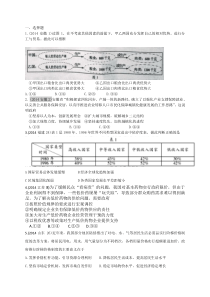 2014各地高考真题分类汇编经济生活第四单元