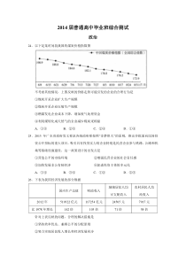 2014届高三政治总复习政治试卷