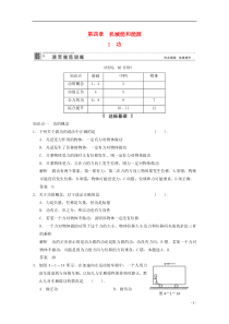 2014届高三物理一轮复习4-1功自主学习训练教科版