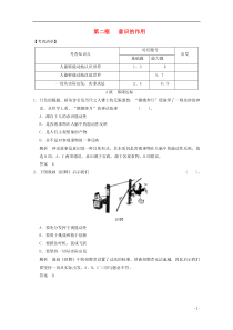 2014届高中政治2.5.2意识的作用能力达标测试新人教版必修4