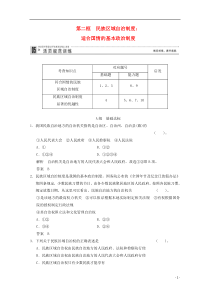 2014届高中政治72民族区域自治制度适合国情的基本政治制度活页规范训练新人教版必修2