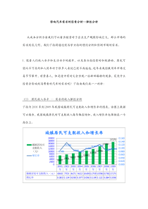 影响汽车需求的因素分析--弹性分析