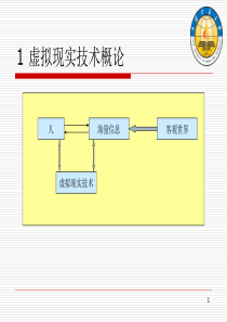 第一章虚拟现实技术概论26