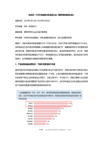 2014年1月休闲食品市场微调研报告