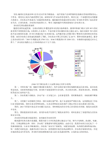 2016中国十大净水器排名大全,净水器选哪个牌子好