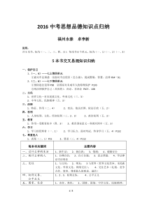 2016中考思想品德知识点归纳