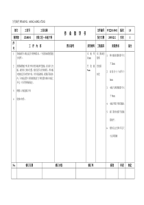 总装作业指导书(汽车)