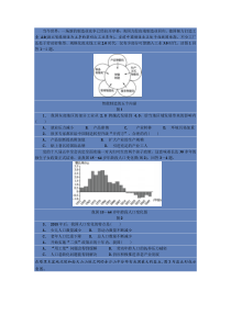 2016二中联考地理试卷