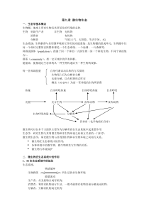 第九章微生物生态