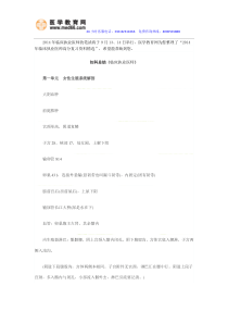 2014年临床执业医师考试高分复习资料精选汇总《妇科总结》