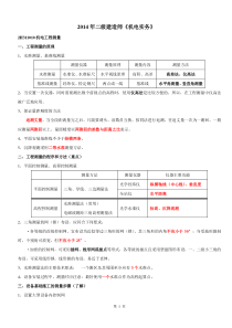 2014年二级建造师《机电实务》葵花宝典(熟记必过)