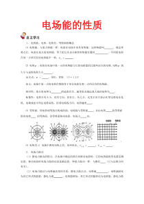 2016学年高中物理学习细节(人教版)之静电场(四)电场能的性质Word版含解析[来源学优网4951