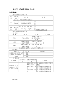 第二节：组成生物体的化合物