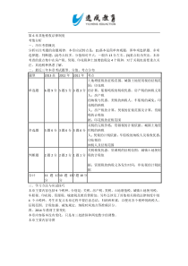 2014年全国会计考试《经济法基础》第七章