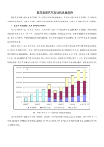 我国重型汽车发动机发展趋势