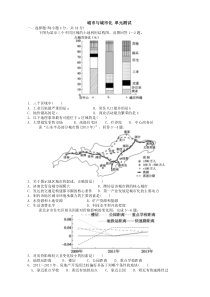 2016届人教版城市与城市化单元测试