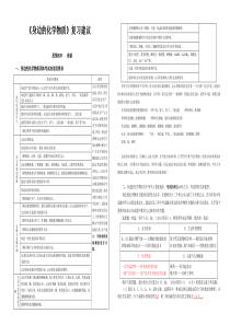 2014年化学中考身边的化学物质专题复习