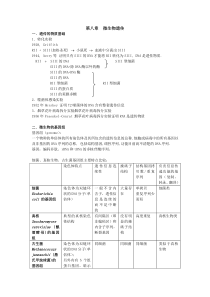 第八章微生物遗传