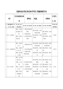 2014年发动机构造与维修理论教学计划