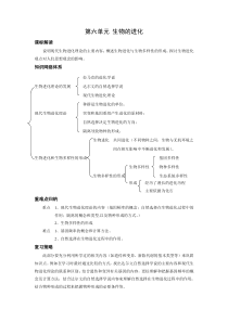 第六单元生物的进化