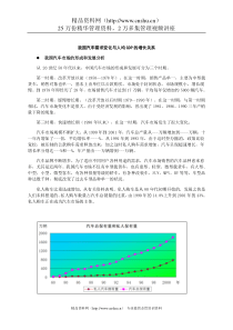 我国汽车需求变化与人均GDP的增长关系