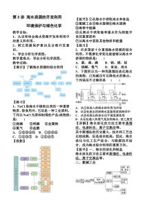 2016届第一轮复习第5讲海水资源的开发利用
