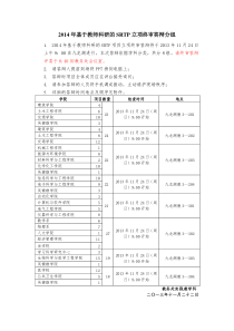 2014年基于教师科研的SRTP立项终审答辩分组