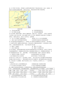 2016届高三历史综合模拟测试卷(十九)