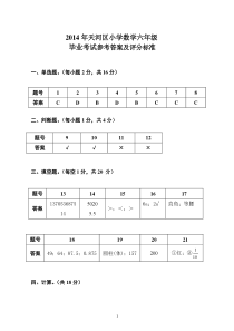 2014年小学毕业考试数学科参考答案