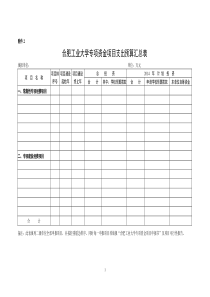 2014年度预算实施方案(校级预算)表格项目申报书