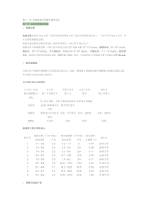 第十二章 环境监测中的微生物学方法