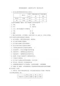 2016届高考化学第一轮复习模块一第一章金属及其化合物课时跟踪检测(四)金属材料与矿物铜及其化合物