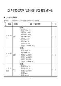 2014年教育部标准-汽车综合性能检测实训室配置方案(中职)