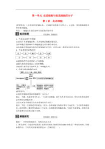 2016届高考生物一轮总复习第1讲走近细胞考点整合