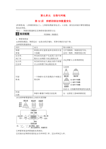 2016届高考生物一轮总复习第33讲群落的结构与演替考点整合