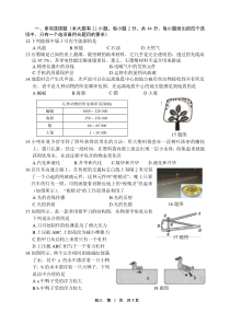 2016市中二模物理