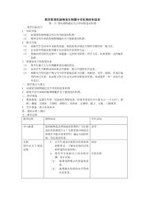 第四章绿色植物是生物圈中有机物的制造者