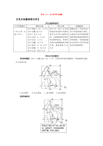 2016年,高考地理,二轮复习,外力作用,与地貌考点20