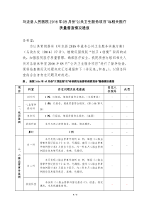 2016年05月份“公共卫生服务项目”与相关医疗质量督查情况通报