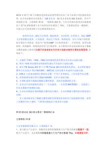 2016年07月15月安徽省食品药品监督管理局发布了6月份的日常监督检查结果