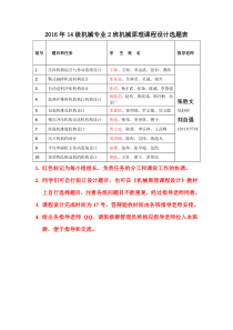 2016年14级机械2班机械原理课程设计选题表