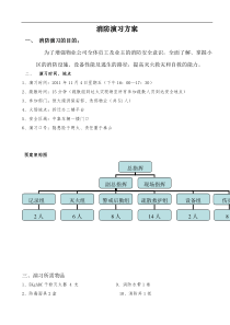 2014年消防演习方案