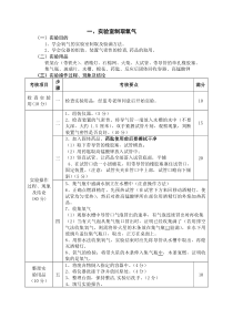 2014年潍坊市初中化学实验操作考试题