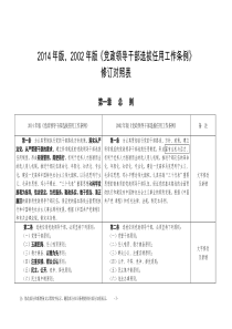 2014年版2002年版《党政领导干部选拔任用工作条例》修订对照表