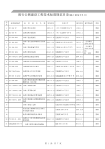 2016年5月最新现行公路工程建设技术标准规范目录合集