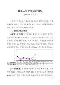 2016年7月重点企业快报