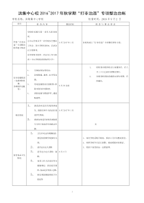 2016年9月秋打非台帐doc