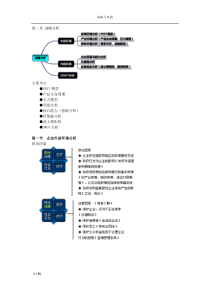 2016年CPA战略讲义