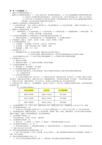 2016年一级人力资源师考试重点