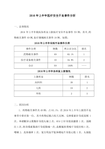 2016年上半年医疗安全不良事件分析